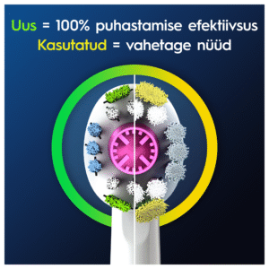 oral b vahetus pea aegumine